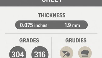 Tờ-thép không trán 14-đo