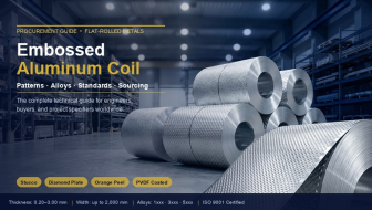 花纹铝卷生产厂家